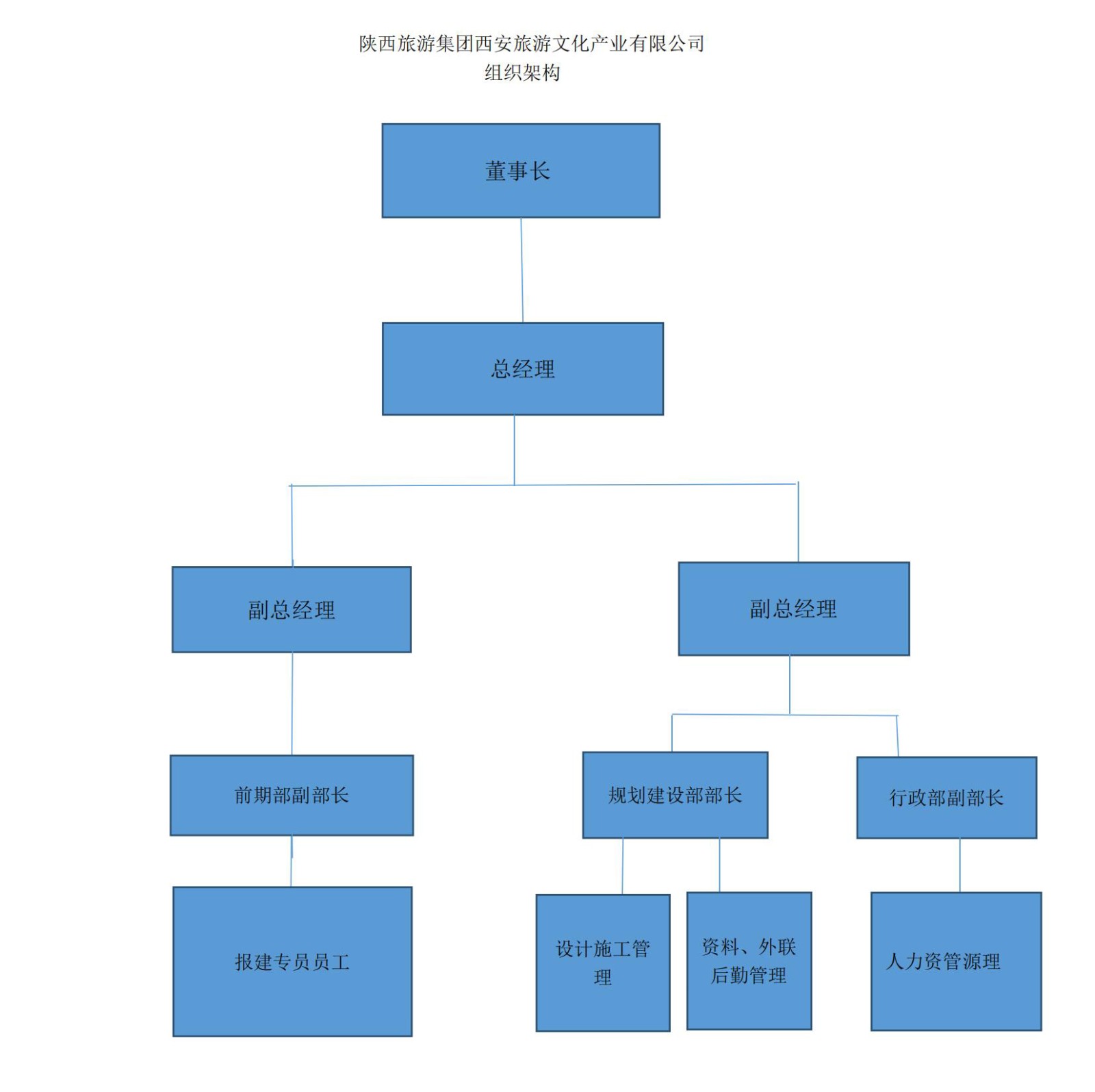 附件12西安公司簡(jiǎn)介_00.jpg